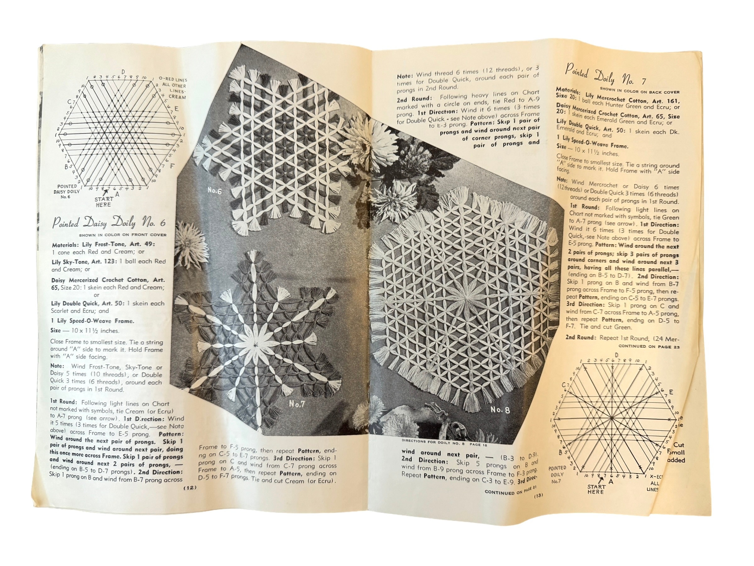 Vintage Lily Speed-o-weave Hexagon Lap Weaving Loom Frame, String