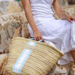 May include: A large, woven straw tote bag with a blue and white stripe and the letters "HIJ" printed on the front. The bag is sitting on a rocky surface.