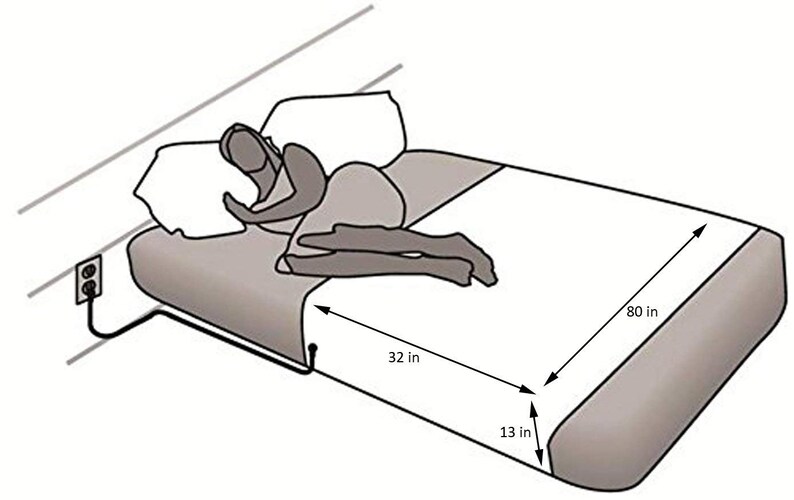 32x80 Inches Grounding Sleeping Material / Fabric / Sheet Made Etsy