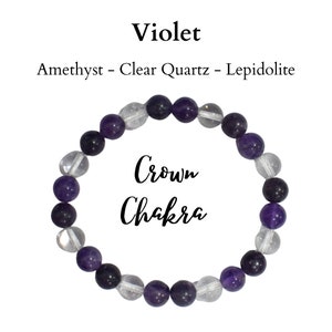 Activate CROWN Chakra Crystals Bracelet Chakra Stones Bracelet Healing Crystal Soothing Energy Bracelet Chakra&#39;s Gift Gemstones Jewelry