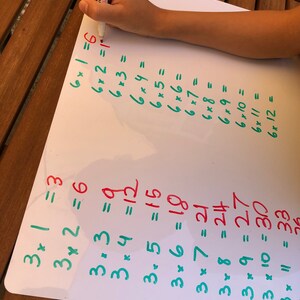 May include: A white board with green and red writing showing multiplication equations. The equations are 3 x 1 = 3, 3 x 2 = 6, 3 x 3 = 9, 3 x 4 = 12, 3 x 5 = 15, 3 x 6 = 18, 3 x 7 = 21, 3 x 8 = 24, 3 x 9 = 27, 3 x 10 = 30, 3 x 11 = 33, 6 x 1 = 6, 6 x 2 = 12, 6 x 3 = 18, 6 x 4 = 24, 6 x 5 = 30, 6 x 6 = 36, 6 x 7 = 42, 6 x 8 = 48, 6 x 9 = 54, 6 x 10 = 60, 6 x 11 = 66, 6 x 12 = 72.