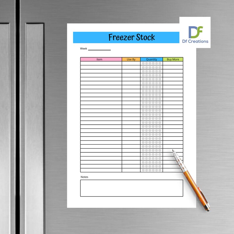 Instant Download Freezer Stock Inventory List. Monitor Quantity and Use