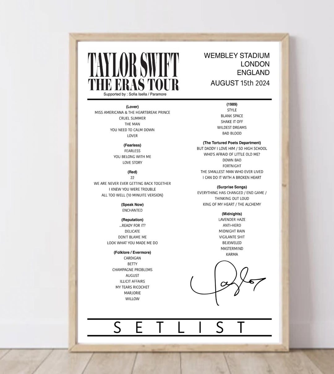 Taylor Swift Eras Tour Setlist UK August 15 London Music Poster