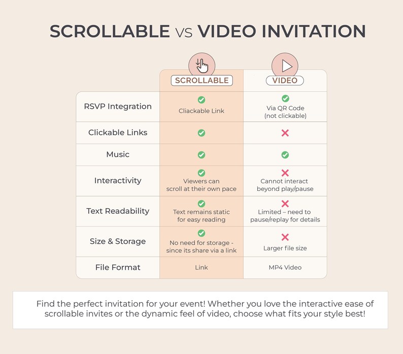 a screen shot of a screen with the text scrollable vs video invitation