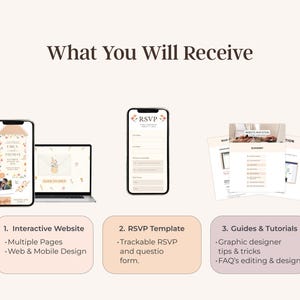 K&ouml;nnte beinhalten: Ein Bild mit Hochzeitsplanungsressourcen. Es zeigt ein Smartphone, einen Laptop und gedruckte Anleitungen. Der Text lautet &bdquo;Was Sie erhalten werden&ldquo; und hebt eine interaktive Website, eine RSVP-Vorlage sowie Anleitungen und Tutorials hervor.