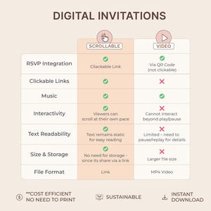 Wedding Website Invitation Template Canva Photo Wedding Invitation Digital Wedding Website RSVP Invitación Boda Digital Boda Pagina Editable image 9