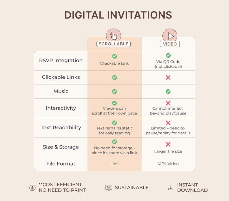 Wedding Website Invitation Template Canva Photo Wedding Invitation Digital Wedding Website RSVP Invitación Boda Digital Boda Pagina Editable image 9