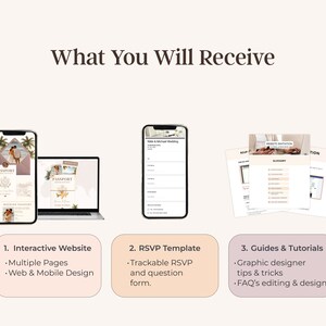 May include: An image showcasing digital wedding planning resources. It features a smartphone, laptop, and printed guides. The text reads "What You Will Receive," highlighting an interactive website, RSVP template, and guides & tutorials for wedding planning.