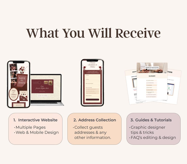 May include: An image showcasing wedding invitation services. The image displays a laptop, two smartphones, and printed guides. The text reads "What You Will Receive" and lists features like interactive websites, address collection, and guides.