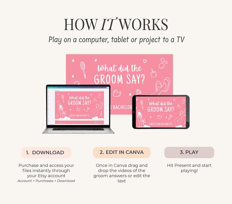 May include: A digital bachelorette party game displayed on a laptop, tablet, and a pink background. The game is titled "What did the Groom Say?" and includes instructions: Download, Edit in Canva, and Play. The game is designed to be played on a computer, tablet, or projected onto a TV.