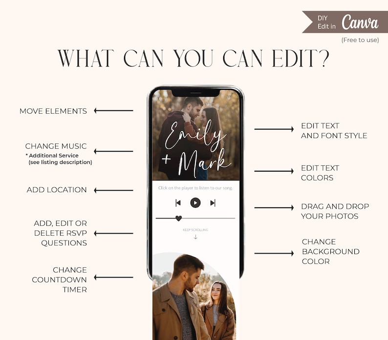 Digital Wedding Invitation With Photo Wedding Invite Website Minimalist