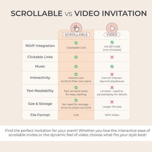 a screen shot of a screen with the text scrollable vs video invitation