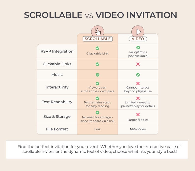 a screen shot of a screen with the text scrollable vs video invitation