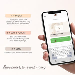 May include: A smartphone displays a wedding invitation template with the text "Save the date! Big day coming soon." Instructions are shown for ordering, editing, and sending the template via text, email, or WhatsApp. The image also includes the text "Save paper, time and money."