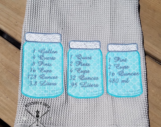 RS 551 jar kitchen conversions
