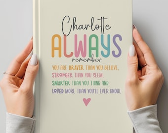 Letters to my Daughter Personalized Journal: Custom Name Memory Book Keepsake Notebook