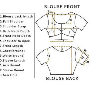May include: Diagram illustrating blouse measurements, labeled with numbers and terms like "Blouse back length," "Full Shoulder," and "Sleeve Length." The image shows front and back views of a blouse, with arrows indicating measurement points.