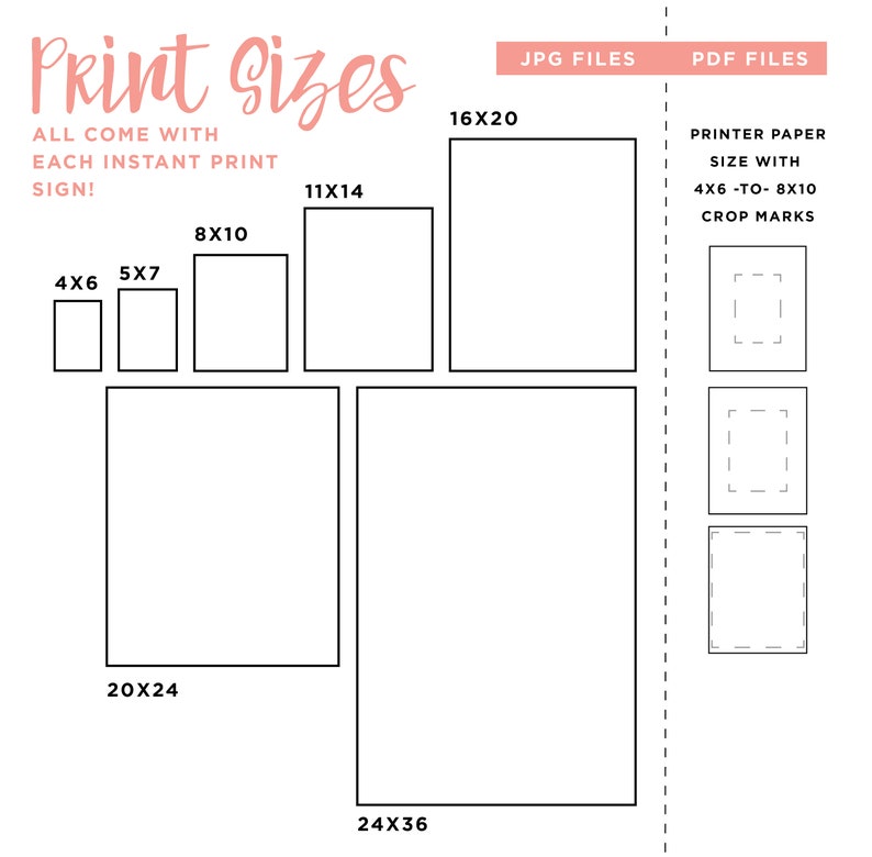 K&ouml;nnte beinhalten: Ein Diagramm, das verschiedene Druckgr&ouml;&szlig;en f&uuml;r digitale Downloads zeigt. Die Gr&ouml;&szlig;en sind in Zoll angegeben: 4x6, 5x7, 8x10, 11x14, 16x20, 20x24 und 24x36. Das Diagramm enth&auml;lt auch Informationen zu JPG- und PDF-Dateien sowie zur Papiergr&ouml;&szlig;e des Druckers mit Schnittmarken.
