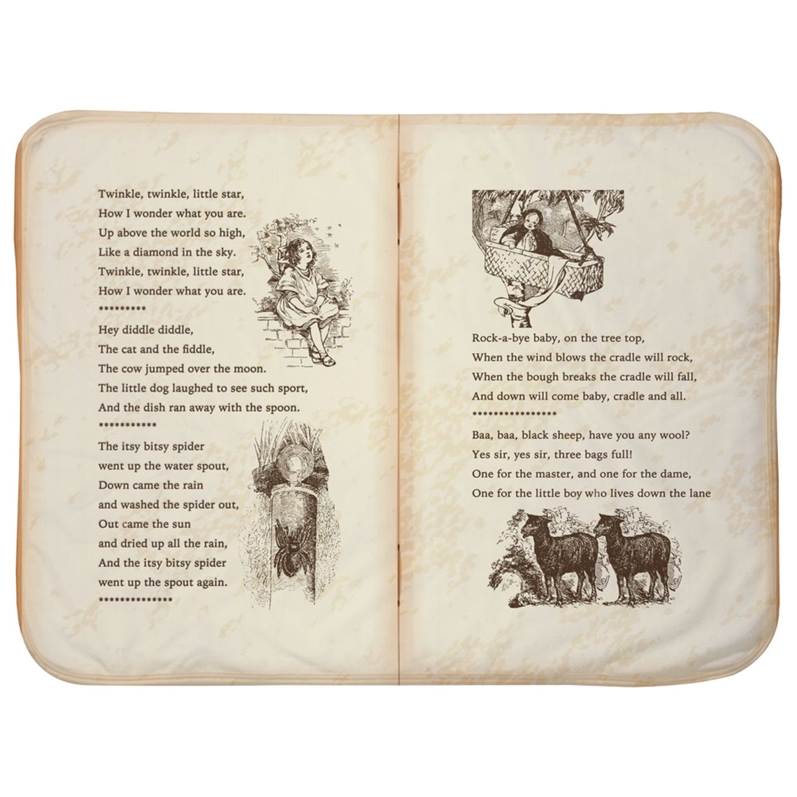 Nursery Rhymes Baby Blanket. Lullabies Sherpa Receiving Etsy