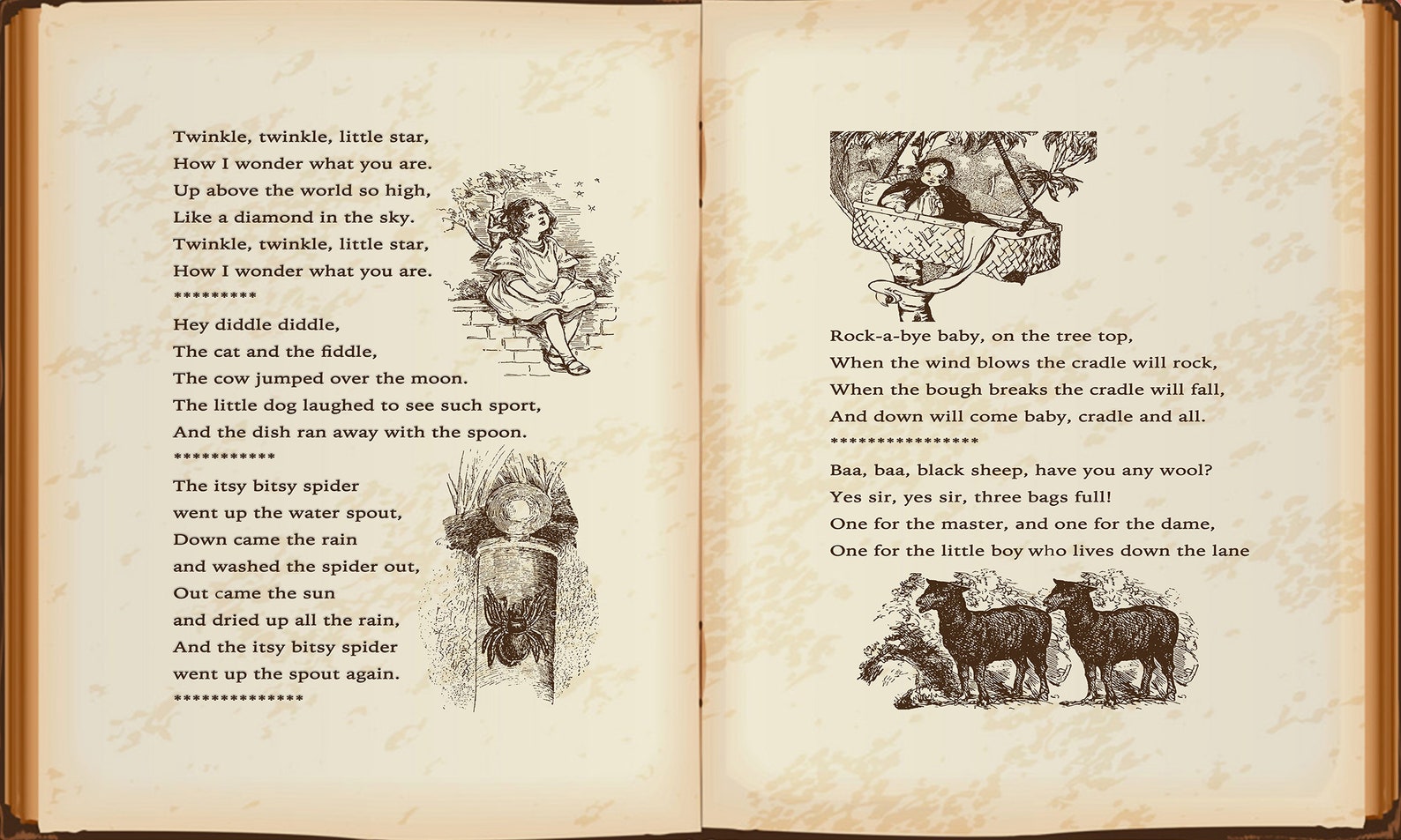 Nursery Rhymes Baby Blanket. Lullabies Sherpa Receiving Etsy