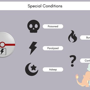 Pode incluir: Um gr&aacute;fico intitulado Special Conditions apresentando um &iacute;cone circular com um raio e s&iacute;mbolos pretos para Poisoned, Paralyzed, Asleep, Burned e Confused. Uma pequena ilustra&ccedil;&atilde;o de uma criatura laranja e verde est&aacute; no canto inferior direito.