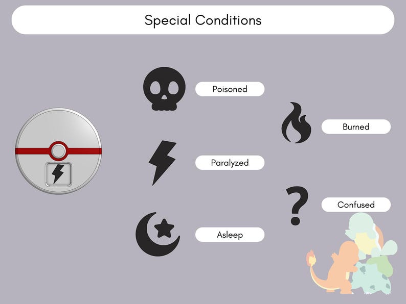 Pode incluir: Um gr&aacute;fico intitulado Special Conditions apresentando um &iacute;cone circular com um raio e s&iacute;mbolos pretos para Poisoned, Paralyzed, Asleep, Burned e Confused. Uma pequena ilustra&ccedil;&atilde;o de uma criatura laranja e verde est&aacute; no canto inferior direito.