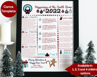 Plantilla de boletín familiar de Navidad: Resumen del año (descarga digital de Canva)