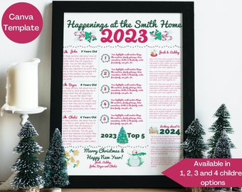 Plantilla de boletín familiar de Navidad: Resumen del año de vacaciones de invierno (plantilla digital)