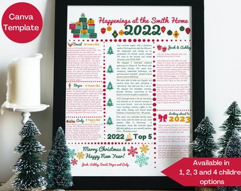 Plantilla de boletín familiar de Navidad: Resumen del año, Canva editable (plantilla digital)