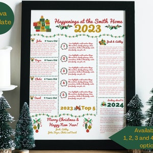 Plantilla de boletín familiar de Navidad para Canva: resumen del año: editable Descargar carta navideña vintage: plantilla digital en Canva