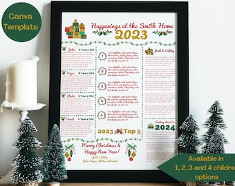 Plantilla de boletín familiar de Navidad: Resumen del año vintage (Canva editable, descarga digital)