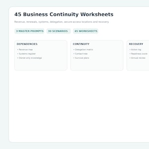 May include: A digital document titled 45 Business Continuity Worksheets featuring sections for Dependencies, Continuity, and Recovery. It lists sub-items like revenue map, systems register, delegation matrix, contact tree, and action log.