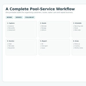 Puede incluir: Un kit de herramientas imprimible para el flujo de trabajo de servicio de piscinas titulado A Complete Pool-Service Workflow. Incluye seis secciones numeradas: Capture, Quote, Schedule, Service, Report y Grow, con casillas de verificación para tareas.
