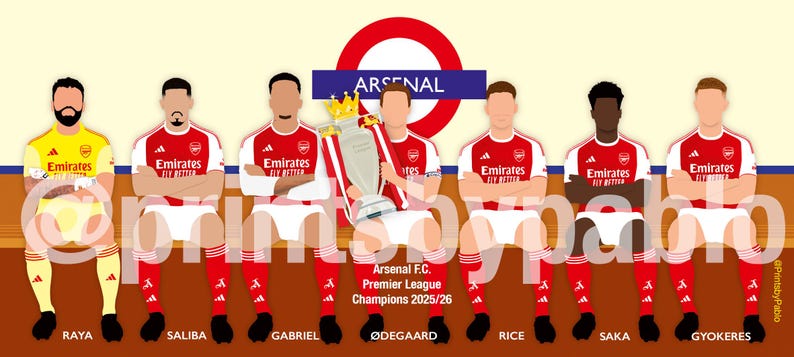 May include: Illustration of Arsenal F.C. players in red and white uniforms, with the Premier League trophy. The image includes the text "Arsenal F.C. Premier League Champions 2025/26" and the names of the players.