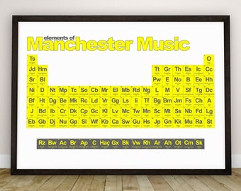 Affiche de la scène musicale de Manchester - L'histoire des groupes de musique de Manchester illustrée par un tableau périodique - Édition blanche