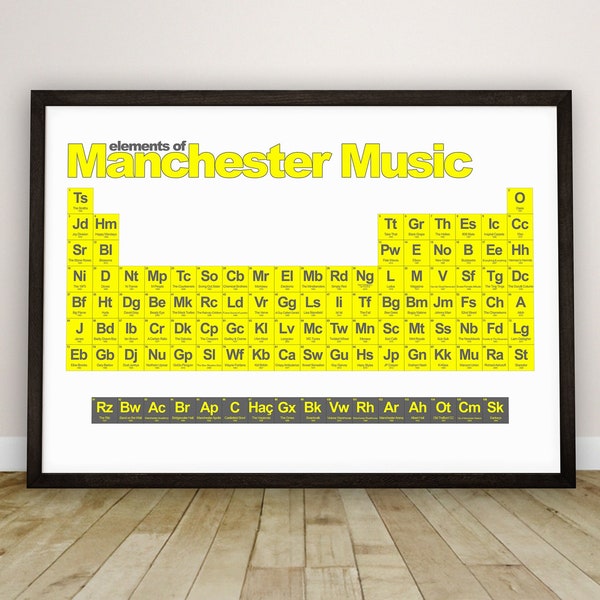 Manchester Music Scene Poster - The History of Manchester Bands Shown in Periodic Table Design - White Edition