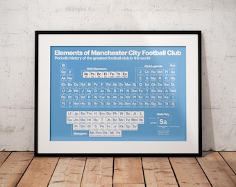 Manchester City FC Periodic Table Print - Football Legends Wall Art