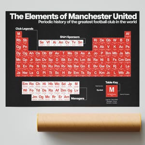 Manchester United Print - MUFC Football History - Periodic Table Design A2 Print Only