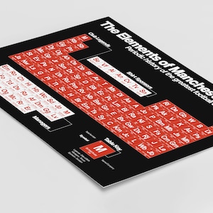 May include: A red and white periodic table chart with the title "The Elements of Manchester United". The chart lists the names of players, managers, and shirt sponsors of the Manchester United football club.