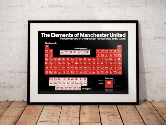 Manchester United Print - MUFC Football History - Periodic Table Design