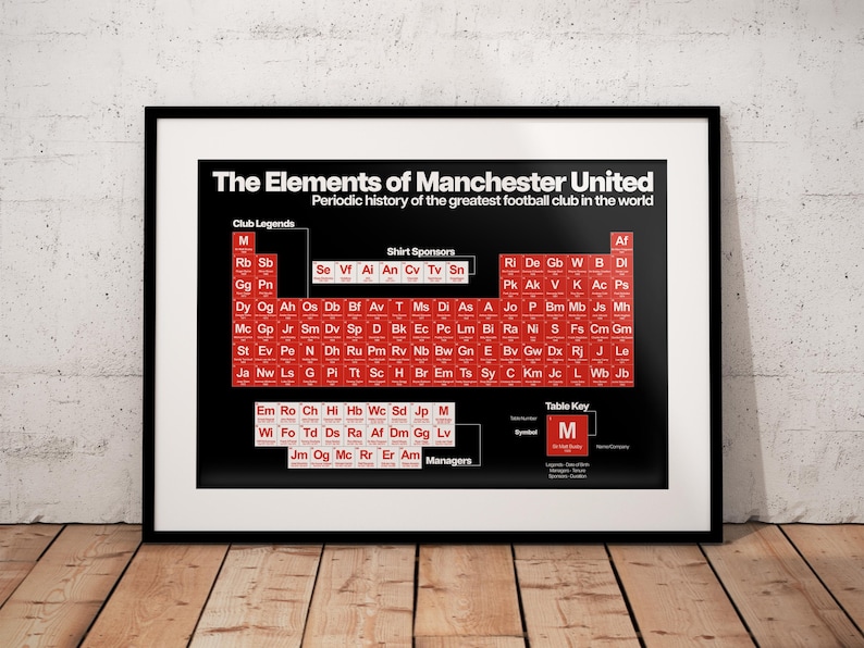 Manchester United Print - MUFC Football History - Periodic Table Design image 1