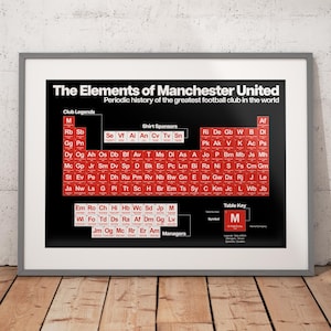 Manchester United Print - MUFC Football History - Periodic Table Design image 8