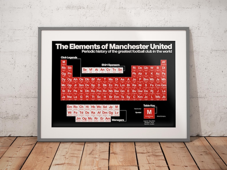 Manchester United Print - MUFC Football History - Periodic Table Design image 8