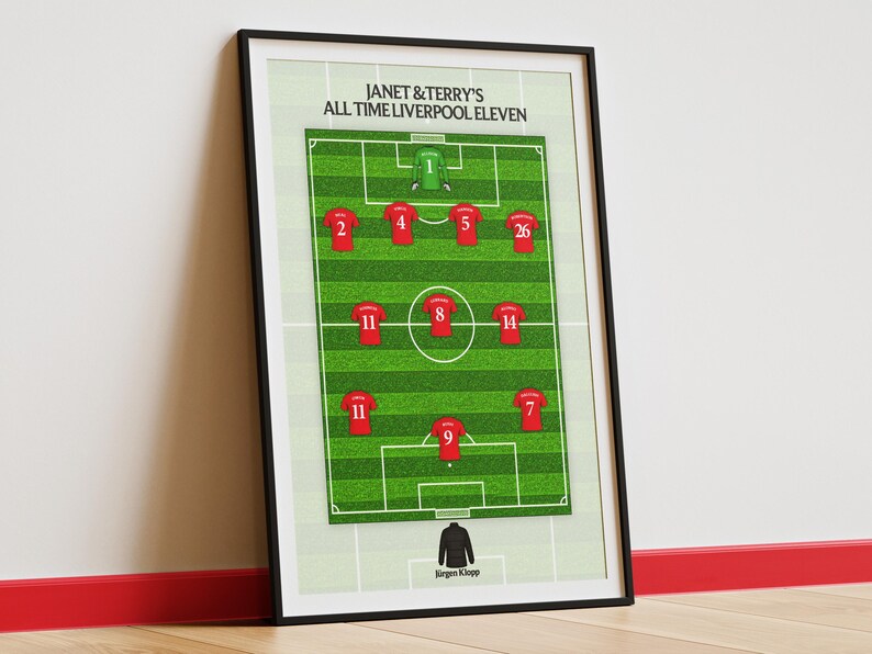 Liverpool Player Layout Liverpool FC Legends Poster: Personalised Football Dream Team Print - Etsy