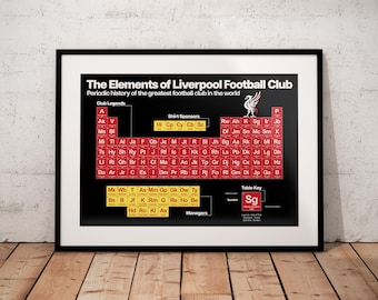 Liverpool FC Periodic Table Print