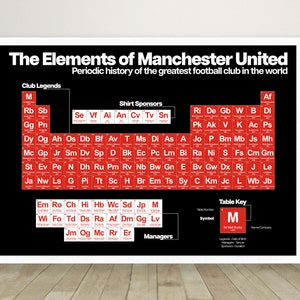 May include: A black and red periodic table-style chart with the title "The Elements of Manchester United." The chart lists the names of famous Manchester United players and managers, as well as shirt sponsors, in a periodic table format.