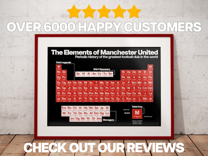Manchester United Print - MUFC Football History - Periodic Table Design image 5