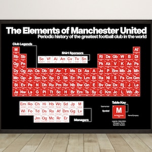 May include: A black and red periodic table chart with the title "The Elements of Manchester United" and the subtitle "Periodic history of the greatest football club in the world". The chart lists the names of famous Manchester United players and shirt sponsors in a periodic table format.
