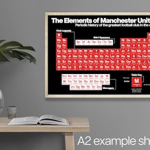 Manchester United Print - MUFC Football History - Periodic Table Design image 4