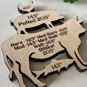 May include: Wooden food temperature guide with cut-out shapes of a chicken, pig, cow, and fish. The guide includes temperatures for cooking various meats, such as pulled pork at 205 degrees Fahrenheit and brisket at 205 degrees Fahrenheit.